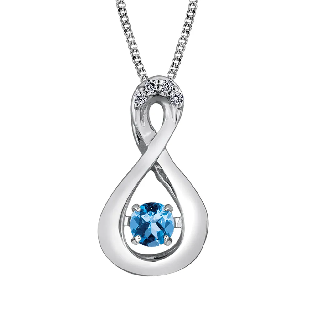 Birthstone Pulse Pendants